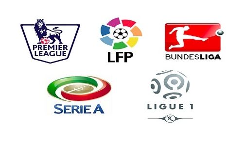 各方关心 各方关心